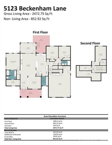 5123 Beckenham Lane 7, Concord, NC 28025