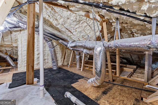 2170 Sewell Mill Road, Newnan, GA 30263