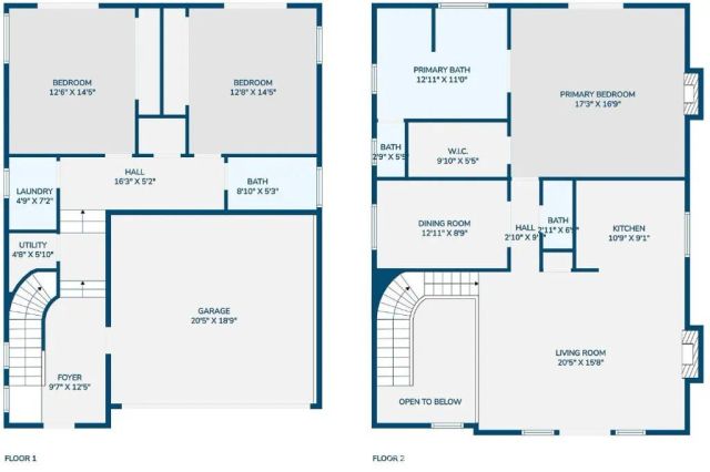 202 N Irena Avenue B, Redondo Beach, CA 90277