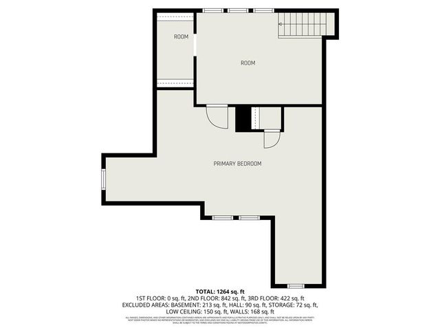 501 Blake Street, St Joseph, MO 64504