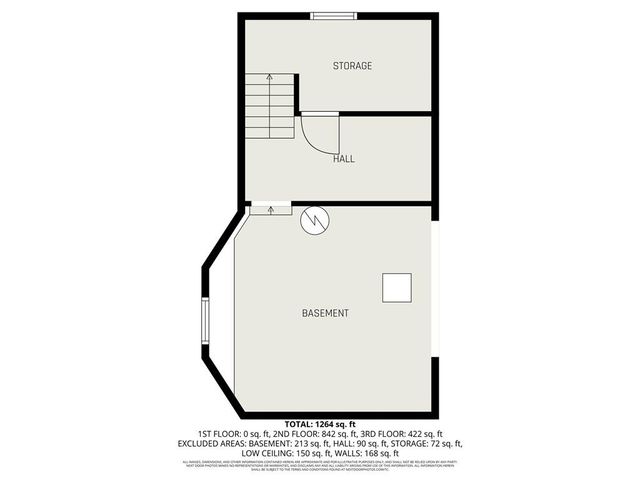 501 Blake Street, St Joseph, MO 64504