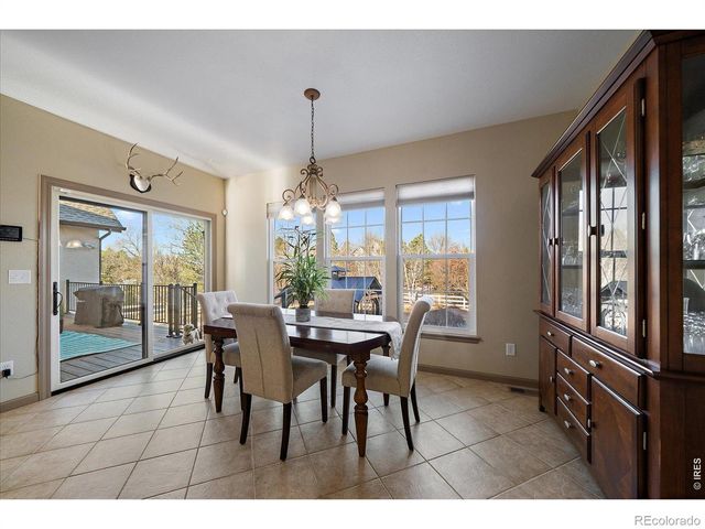 9375 Homestead Drive, Longmont, CO 80504
