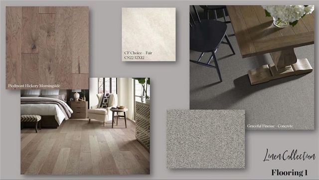 1506 Westend Way 329, Cumming, GA 30041