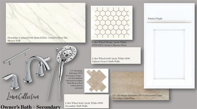 1506 Westend Way 329, Cumming, GA 30041