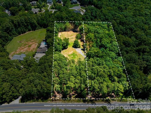 11038 Harrisburg Road, Fort Mill, SC 29707