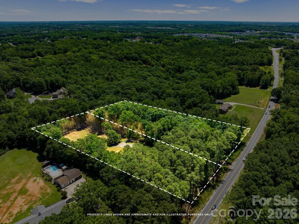 11038 Harrisburg Road, Fort Mill, SC 29707
