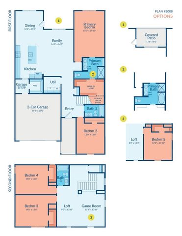 2513 Canadian Way, Crandall, TX 75114