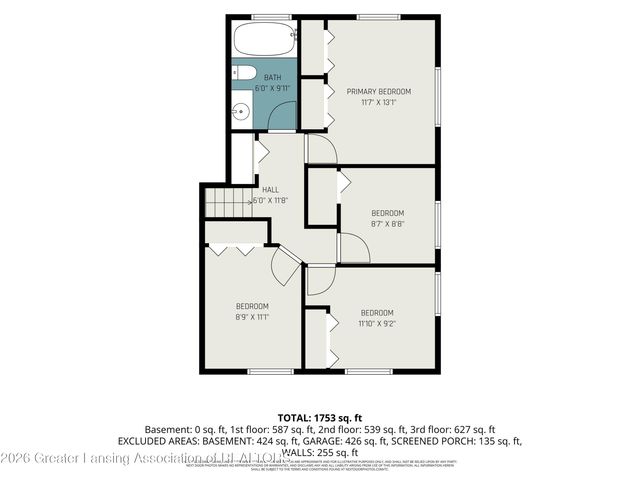 1003 Blanchette Drive, East Lansing, MI 48823