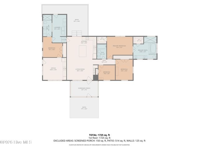 118 NE 19th Street, Oak Island, NC 28465