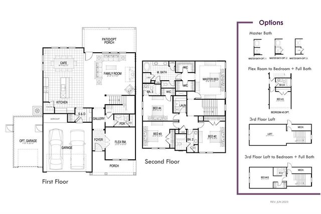 5010 Huckleberry Ln., Conway, SC 29526