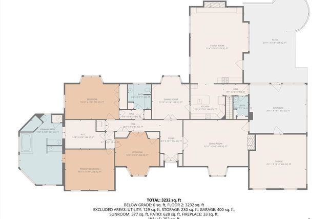 7323 La Marre CIR, Roanoke, VA 24019