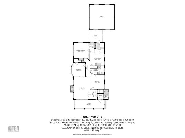 220 Lenox Avenue, Providence, RI 02907