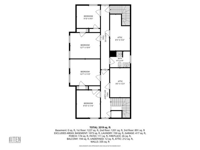 220 Lenox Avenue, Providence, RI 02907