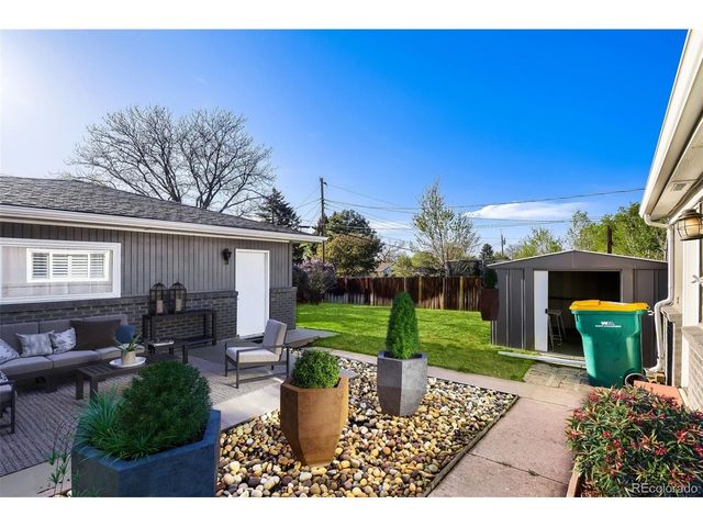 4695 S Kalamath St, Englewood, CO 80110