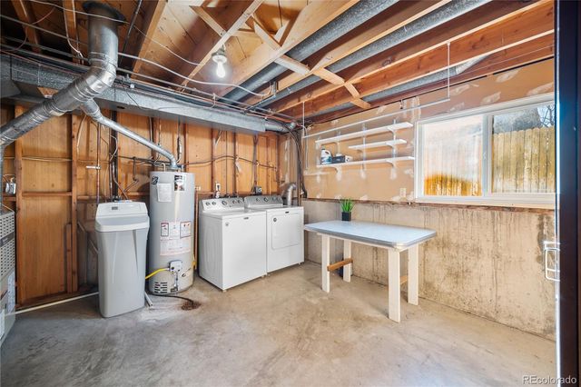 502 Dexter Street, Colorado Springs, CO 80911