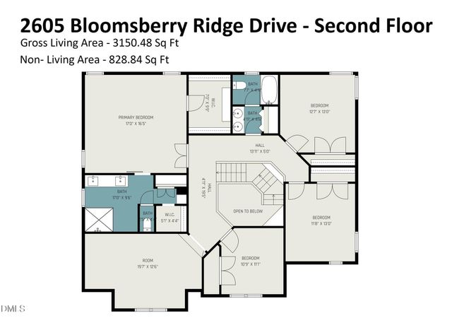 2605 Bloomsberry Ridge Drive, Fuquay Varina, NC 27526