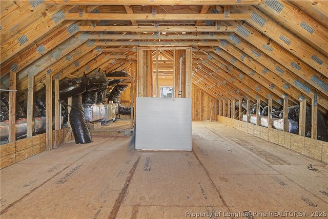 251 School Side Drive, Spring Lake, NC 28390