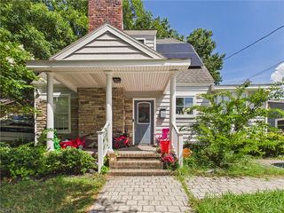 2826 Dunkirk AVE, Norfolk, VA 23509