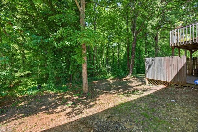 3200 Pine Cone Trail, Greensboro, NC 27406