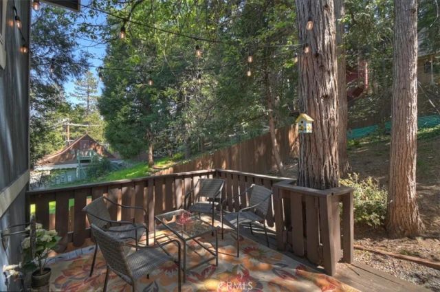 23559 Lake, Crestline, CA 92325