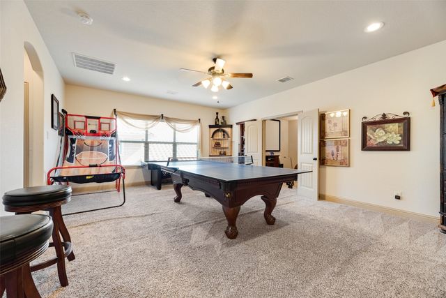 2281 Jaguar Drive, Frisco, TX 75033