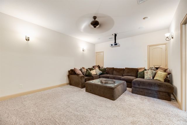 2281 Jaguar Drive, Frisco, TX 75033