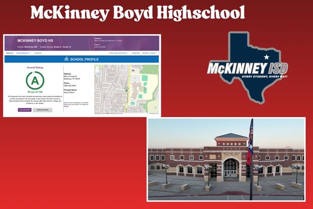 6509 Cartier Court, Mckinney, TX 75072