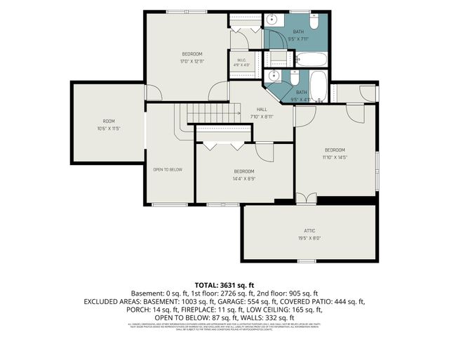 4097 WREN RD, Thomasville, PA 17364