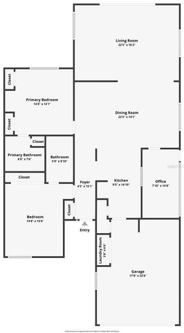 731 SAINT ANDREWS CIRCLE, New Smyrna Beach, FL 32168