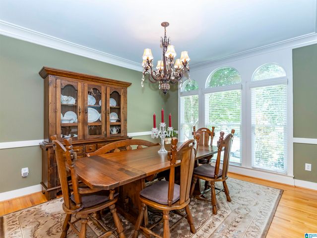 147 INDIAN GATE CIRCLE, Indian Springs Village, AL 35242