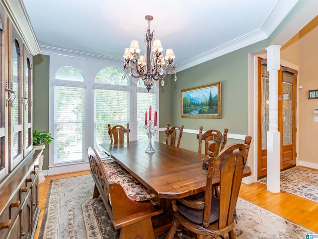 147 INDIAN GATE CIRCLE, Indian Springs Village, AL 35242