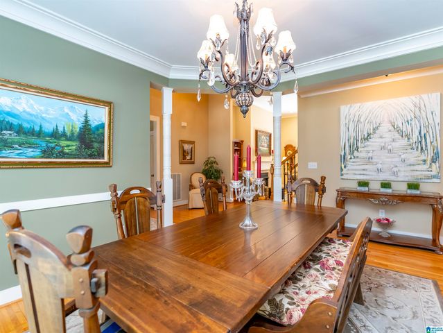 147 INDIAN GATE CIRCLE, Indian Springs Village, AL 35242