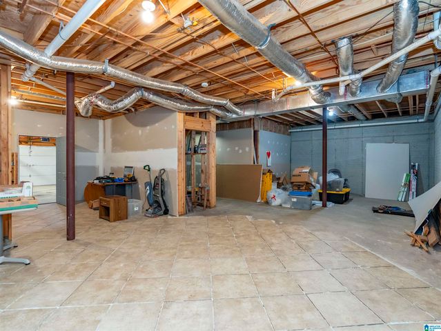 147 INDIAN GATE CIRCLE, Indian Springs Village, AL 35242