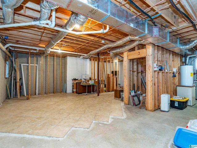 147 INDIAN GATE CIRCLE, Indian Springs Village, AL 35242