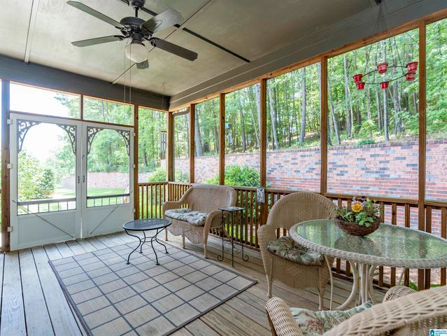 147 INDIAN GATE CIRCLE, Indian Springs Village, AL 35242
