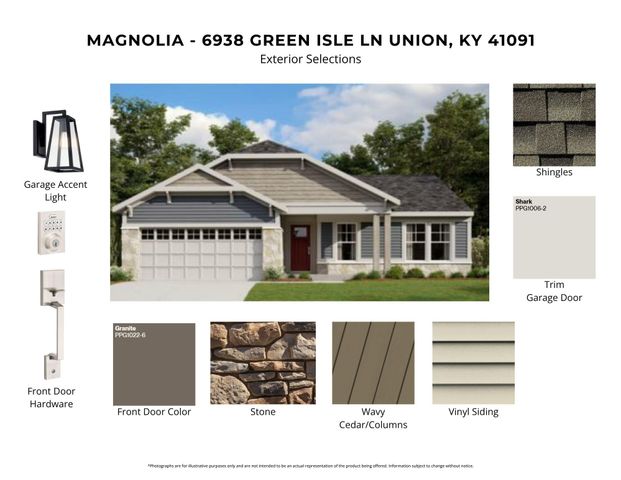 6938 Green Isle Lane, Union, KY 41091