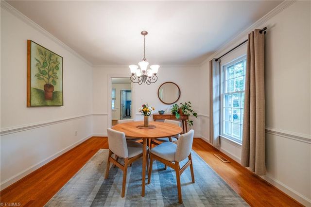 1609 Helmwood Drive, Greensboro, NC 27410