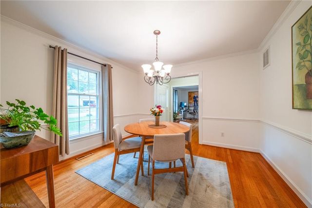 1609 Helmwood Drive, Greensboro, NC 27410
