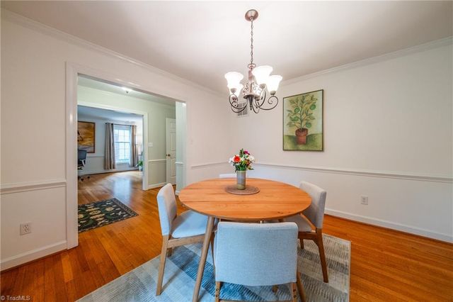 1609 Helmwood Drive, Greensboro, NC 27410