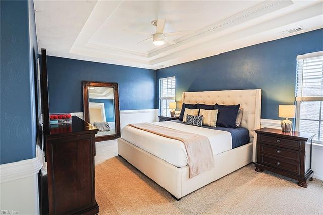 1488 Coolspring WAY, Virginia Beach, VA 23464