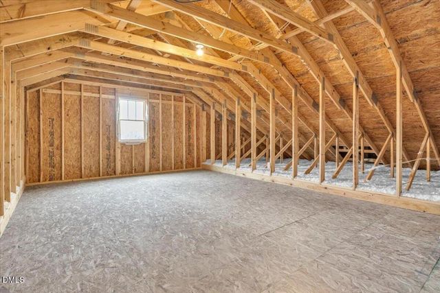 12631 Mallard Rock Drive, Zebulon, NC 27597