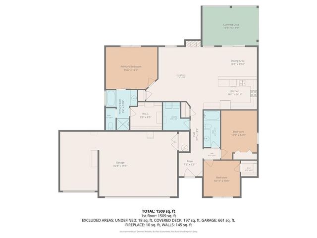 1008 Kathys Court, Baldwin City, KS 66006