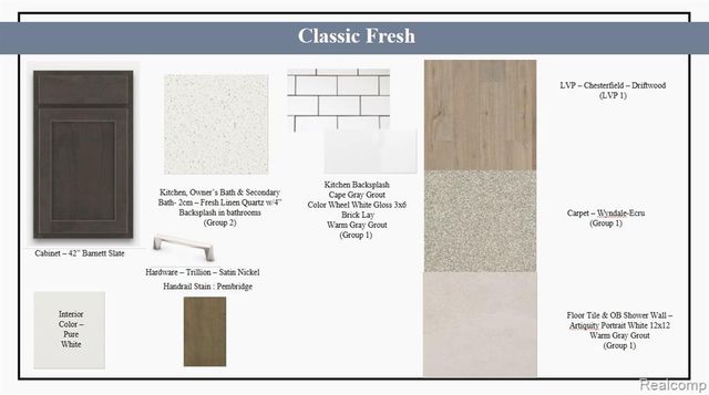 253 Lantana Drive, Brighton, MI 48116