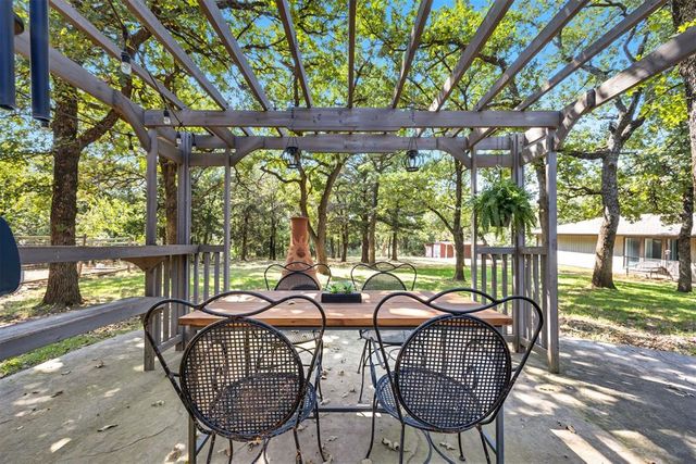 14551 Billy Drive, Edmond, OK 73034