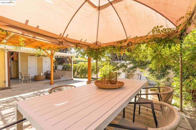 2005 36th Avenue, Oakland, CA 94601