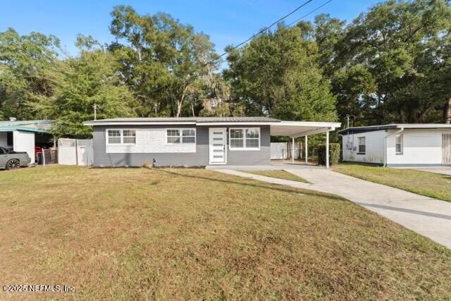 9403 SPOTTSWOOD Road, Jacksonville, FL 32208