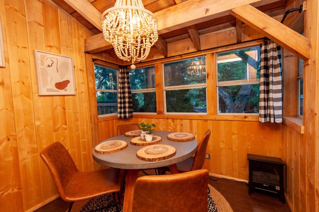 644 Cedar Lane, Twin Peaks, CA 92391