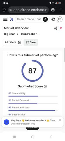 644 Cedar Lane, Twin Peaks, CA 92391