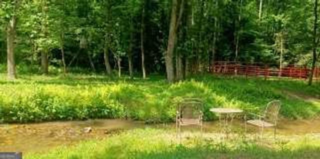 720 Guy Jarrard Road, Dahlonega, GA 30533