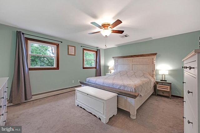 843 DOUGLAS DR, Lititz, PA 17543